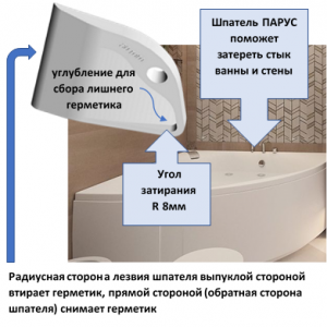 затирка стыка стены с ванной